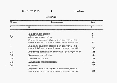 Состав альбома. Типовой проект 807-10-117.87Альбом 5 Сметы    