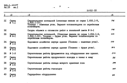 Состав альбома. Типовой проект 903-1-221.86Альбом 16 Книга 1 Сметы