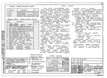 Состав альбома. Типовой проект 111-152-14/1.2Альбом 16 Устройства связи (Р6.1-1)