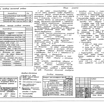 Состав фльбома. Типовой проект 111-152-14/1.2Альбом 16 Устройства связи (Р6.1-1)