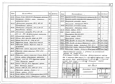 Состав альбома. Типовой проект 111-152-13/1Альбом 26 Разные бетонные и железобетонные изделия (Р10.4-2)
