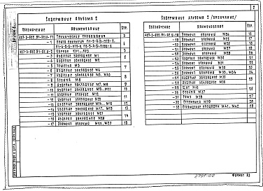 Состав альбома. Типовой проект 407-3-602.91Альбом 2 Строительные изделия
