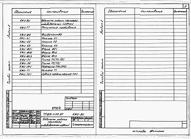 Состав альбома. Типовой проект 812-1-108.87Альбом 2  Примененный из 812-1-110.87 Конструкции жедезобетонные заводского изготовления 