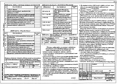 Состав альбома. Типовой проект У.814-4-6.95Альбом 1 Пояснительная записка, схема генплана, технология производства, архитектурные решения, конструкции железобетонные, конструкции металлические, отопление и вентиляция, внутренние водопровод и канализация, электротехнические решения, автоматизация с
