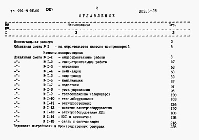 Состав альбома. Типовой проект 902-9-35.85Альбом 8 Сметы    