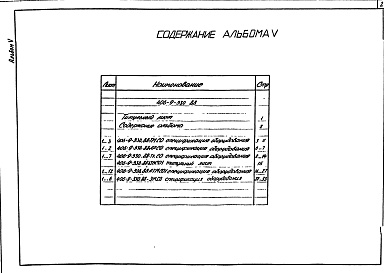 Состав альбома. Типовой проект 406-9-330.88Альбом 5 Спецификации оборудования.