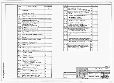 Состав альбома. Типовой проект 252-4-28Альбом 9 Узлы общестроительных и архитектурных решений