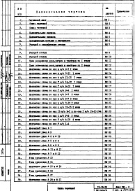 Состав альбома. Шифр РМ-842-05 СтроительныеАльбом 1 Рабочие чертежи 