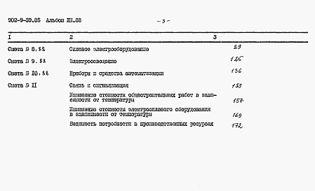 Состав альбома. Типовой проект 902-9-39.85Альбом 13 Сметы