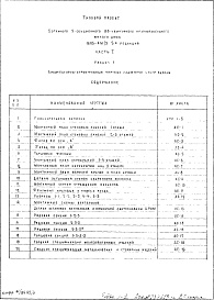 Состав альбома. Типовой проект 1605-АМ/ЭЧасть 1 Архитектурно-строительные чертежи надземной части здания