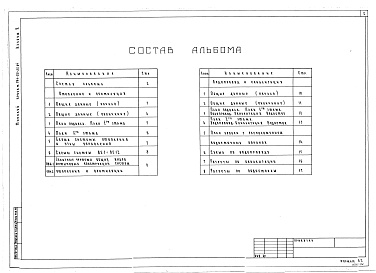 Состав альбома. Типовой проект 264-22-25.84Альбом 2 Отопление и вентиляция. Водопровод и канализация