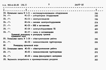 Состав альбома. Типовой проект 902-4-12.86Альбом 8 Сметы Часть 1, 2