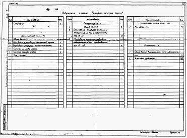 Состав альбома. Типовой проект 704-1-0222м.87Альбом 2 Оборудование резервуара с понтоном