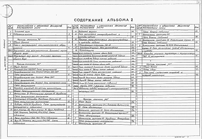 Состав альбома. Типовой проект 501-6-29.93Альбом 2 Технологические решения. Силовое электрооборудование и электроосвещение. Автоматизация санитарно-технических систем. Связь и сигнализация
