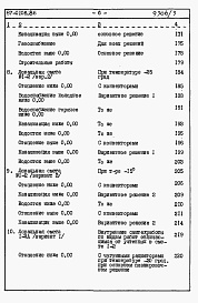 Состав альбома. Типовой проект 87-0106.86Альбом 3 Часть 8 раздел 8.1 Сметы на блок-секцию книги 1,2