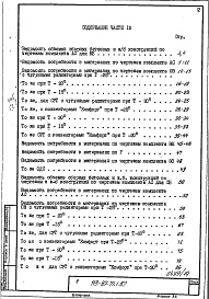 Состав альбома. Типовой проект 113-87-71.1.87Альбом 3 Часть 6 Ведомости потребности в материалах