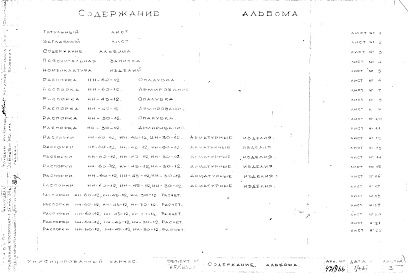 Состав альбома. Шифр Сборные железобетонныеАльбом 28 Распорки керамзитобетонные. Рабочие чертежи. Шифр 65/13551