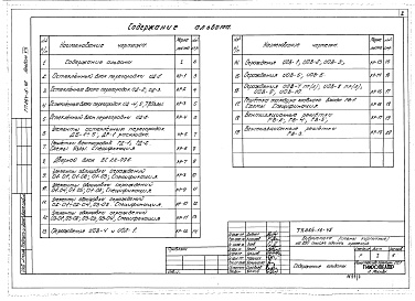 Состав альбома. Типовой проект 264-15-45Альбом 7 Изделия индивидуального изготовления
