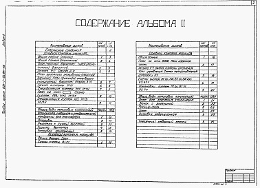Состав альбома. Типовой проект 902-1-96.84Альбом 2 Технологические решения. Внутренний водопровод и канализация. Отопление и вентиляция.(из тп 902-1-92.84).          