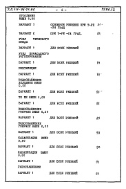 Состав альбома. Типовой проект 111-96-71.85Альбом 2 Сметы