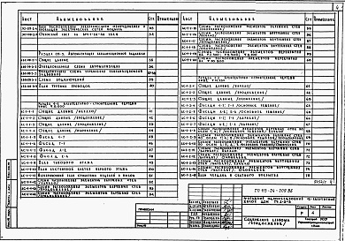 Состав альбома. Типовой проект 113-24-209.86Альбом 1 Части 01,02,03,05,1,2,3,4,5,6 Архитектурно-строительные чертежи ниже и выше отметки 0.000. Отопление и вентиляция. Водопровод и канализация. Электроосвещение. Газоснабжение. Электрооборудование. Устройства связи