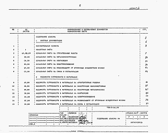 Состав альбома. Типовой проект 705-3-34.88Альбом 4  Сметная документация. Ведомости потребности в материалах. Спецификации оборудования.   