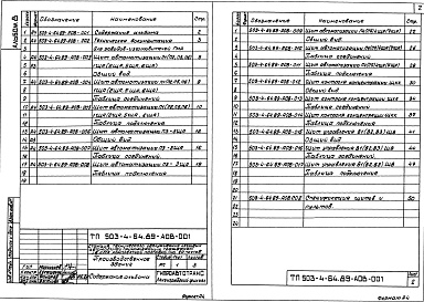Состав альбома. Типовой проект 503-4-64.89Альбом 8 Задание заводу-изготовителю на щиты автоматизации