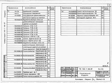Состав альбома. Типовой проект 816-1-106.87Альбом 3 Чертежи индустриальных строительных конструкций и изделий