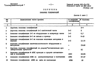 Состав альбома. Типовой проект 261-12-175Альбом 5 Заказные спецификации
