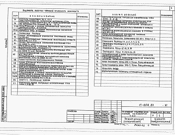 Состав альбома. Типовой проект 17-0138.89Альбом 2 Архитектурно-строительные решения выше отм. 0.000.
