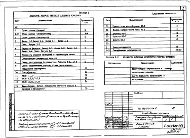 Состав альбома. Типовой проект 193-000-719м.87Альбом 1 Архитектурно-строительные и электротехнические решения
