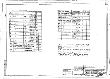 Состав альбома. Типовой проект 274-30-101Альбом 5 Архитектурно-строительные, санитарно-технические и электротехнические чертежи (вариант подвала)