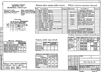 Состав альбома. Типовой проект 282-1-163.84Альбом 2 Отопление и вентиляция. Водопровод и канализация. Электроснабжение и силовое электрооборудование. Автоматизация устройств инженерного оборудования. Связь и сигнализация     