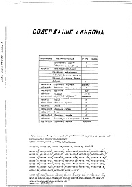 Состав альбома. Типовой проект 406-9-223Альбом 1 Рабочие чертежи