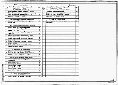 Состав альбома. Типовой проект 705-1-237.13.91Альбом 1  Пояснительная записка. Технология производства. Архитектурно-строительные решения. Отопление и вентиляция. Силовое электрооборудование и электроосвещение. Связь и сигнализация   