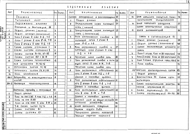 Состав альбома. Типовой проект 263-12-274.86 Альбом 2 Санитарно-технические, электротехнические и технологические чертежи