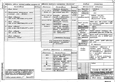 Состав альбома. Типовой проект 416-9-46с.88Альбом 5 Электрическое освещение. Силовое электрооборудование. Связь и сигнализация. Автоматизация