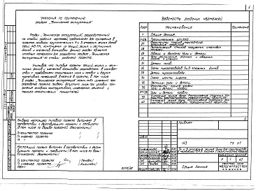 Состав альбома. Типовой проект 143-020с.85Альбом 23 ТЭ 1-1 Техническая эксплуатация