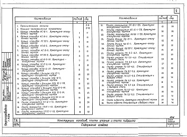 Состав альбома. Серия 3.820-9 УнифицированныеВыпуск 1 Конструкции колодцев, плиты упорные и плита гидранта