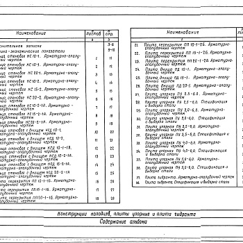 Состав фльбома. Серия 3.820-9 УнифицированныеВыпуск 1 Конструкции колодцев, плиты упорные и плита гидранта