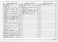 Состав фльбома. Типовой проект 403-3-081.90Альбом 18 Разгрузочное устройство с двумя опрокидывателями для вагонеток ВГ4,5 и ВГ9,0.  Часть 1 Исполнение 1. Пояснительная записка. Горные подземные работы