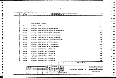 Состав альбома. Типовой проект 416-4-129.89Альбом 3 Сметная документация. Ведомости потребности в материалах. Спецификации оборудования