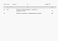 Состав фльбома. Типовой проект 903-9-27.89Альбом 10 Сметы    