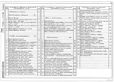 Состав альбома. Типовой проект 503-4-57с.88Альбом 7  Электрическое освещение. Силовое электрооборудование. Связь и сигнализация. Автоматизация    