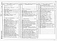 Состав фльбома. Типовой проект 503-4-57с.88Альбом 7  Электрическое освещение. Силовое электрооборудование. Связь и сигнализация. Автоматизация    
