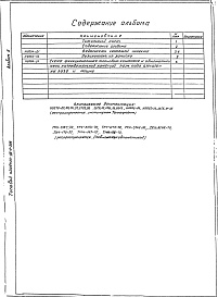 Состав альбома. Типовой проект 406-9-206Альбом 2 Тепловой контроль и автоматика