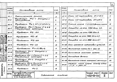 Состав альбома. Типовой проект 402-12-55Альбом 3 Архитектурно-строительные детали и узлы.