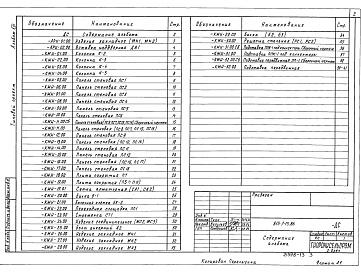 Состав альбома. Типовой проект 810-1-13.86Альбом 13 Энергетический узел. Строительные изделия