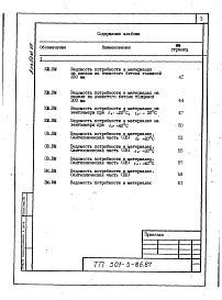 Состав альбома. Типовой проект 501-5-86.87Альбом 7 Ведомости потребности в материалах    