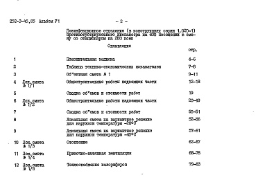 Состав альбома. Типовой проект 252-3-45.85Альбом 6 Сметы